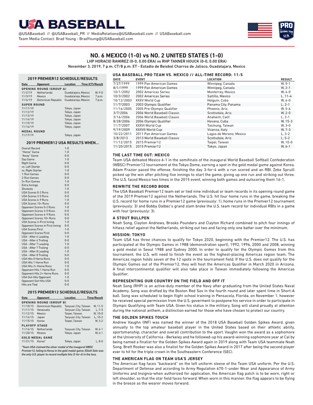 NO. 6 MEXICO (1-0) Vs NO. 2 UNITED STATES (1-0) LHP HORACIO RAMIREZ (0-0, 0.00 ERA) Vs RHP TANNER HOUCK (0-0, 0.00 ERA) November 3, 2019, 7 P.M