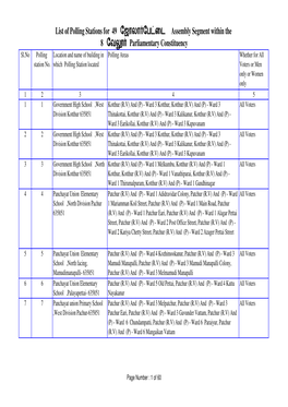 List of Polling Stations for 49 {Bunu鼂i髚d Assembly Segment Within the 8