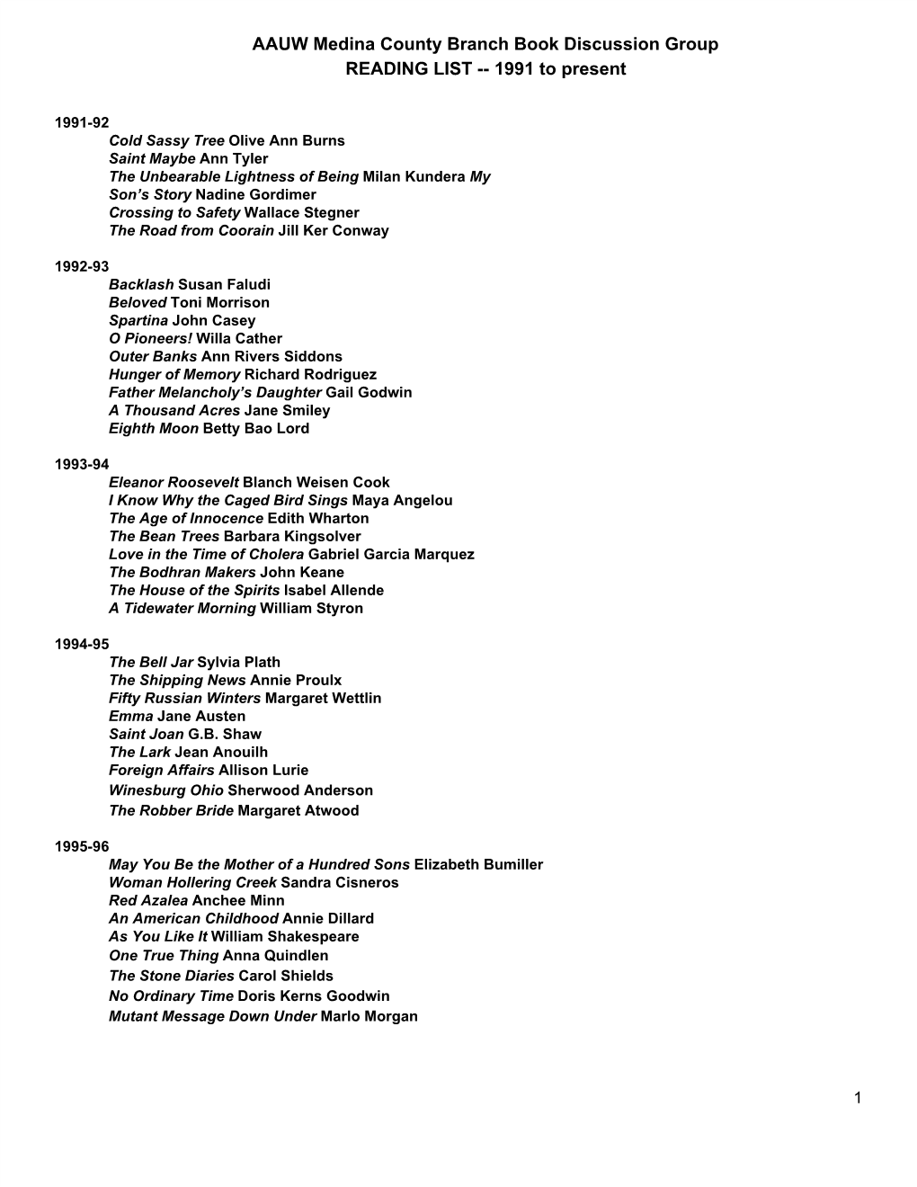 AAUW Medina County Branch Book Discussion Group READING LIST -- 1991 to Present