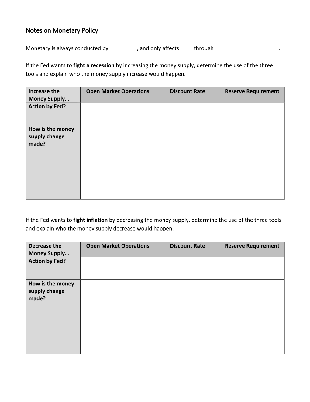 Notes on Monetary Policy