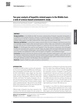 Ten-Year Analysis of Hepatitis-Related Papers in the Middle East