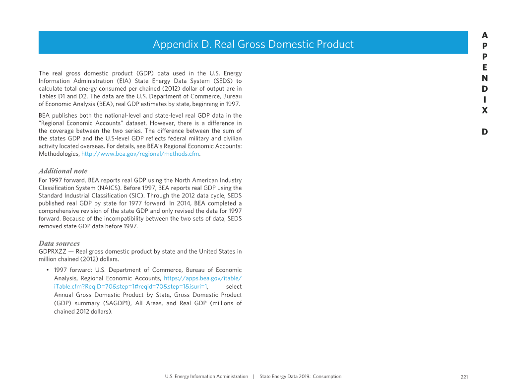 Appendix D. Real Gross Domestic Product P P E the Real Gross Domestic Product (GDP) Data Used in the U.S