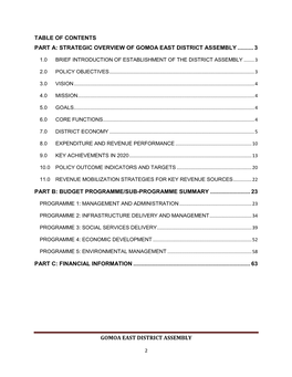 Gomoa East District Assembly Table of Contents Part A