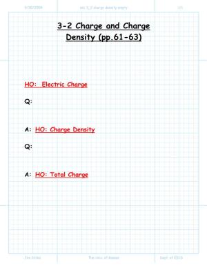 Charge Density Empty 1/1