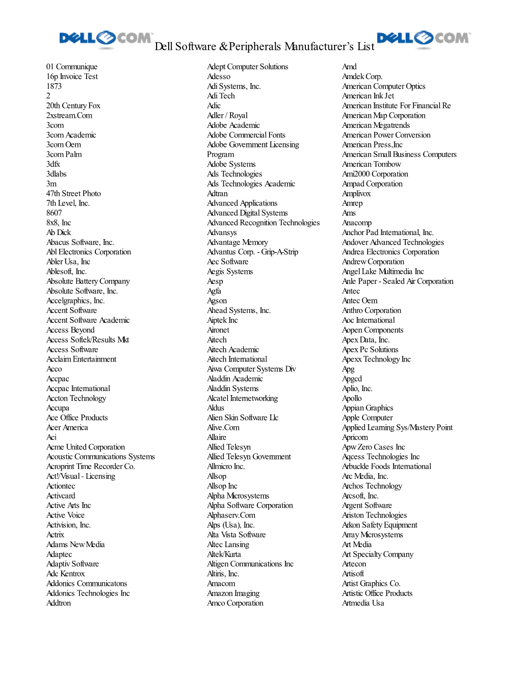 Dell Software & Peripherals Manufacturer's List