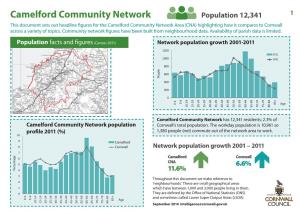 Camelford Community Network Population 12,341