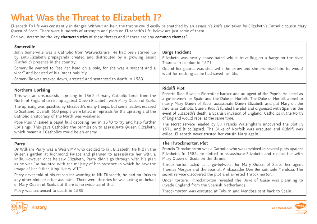 What Was the Threat to Elizabeth I? Elizabeth I’S Life Was Constantly in Danger
