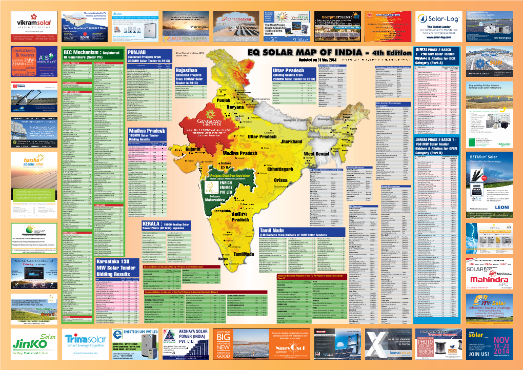 Eq Solar Map of India