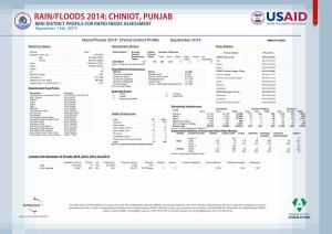CHINIOT, PUNJAB 1 MINI DISTRICT PROFILE for RAPID NEEDS ASSESSMENT September 15Th, 2014