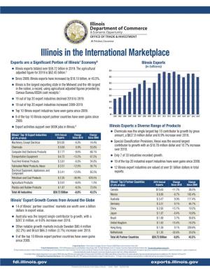 Illinois in the International Marketplace