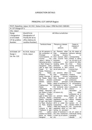 JURISDICTION DETAILS PRINCIPAL CCIT JAIPUR Region