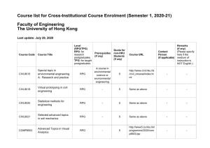 (Semester 1, 2020-21) Faculty of Engineering the University of Hong