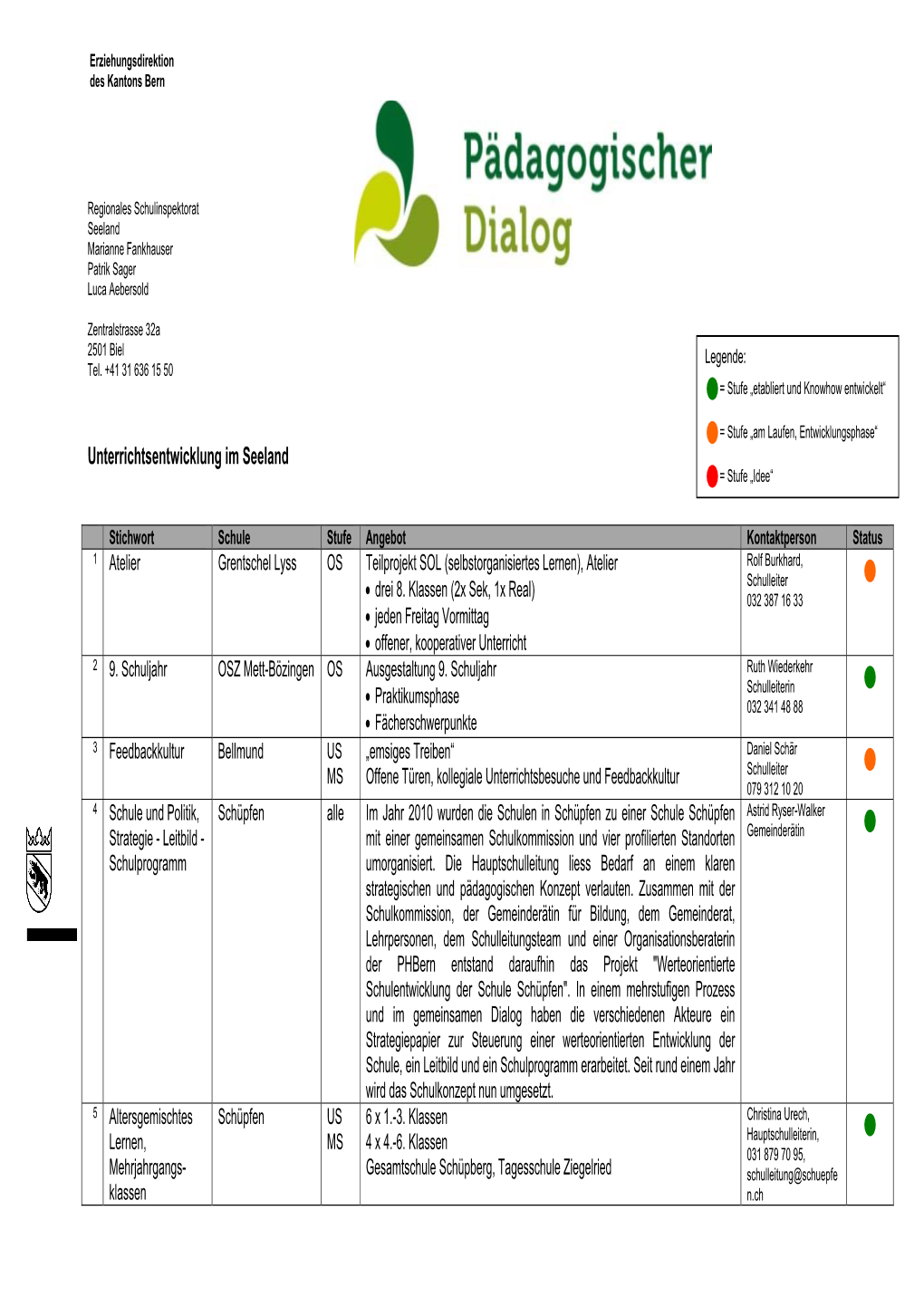 Pädagogischer Dialog Im Seeland