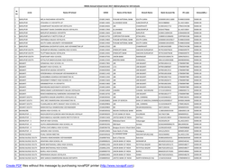 List of 324 Schools.Xlsx