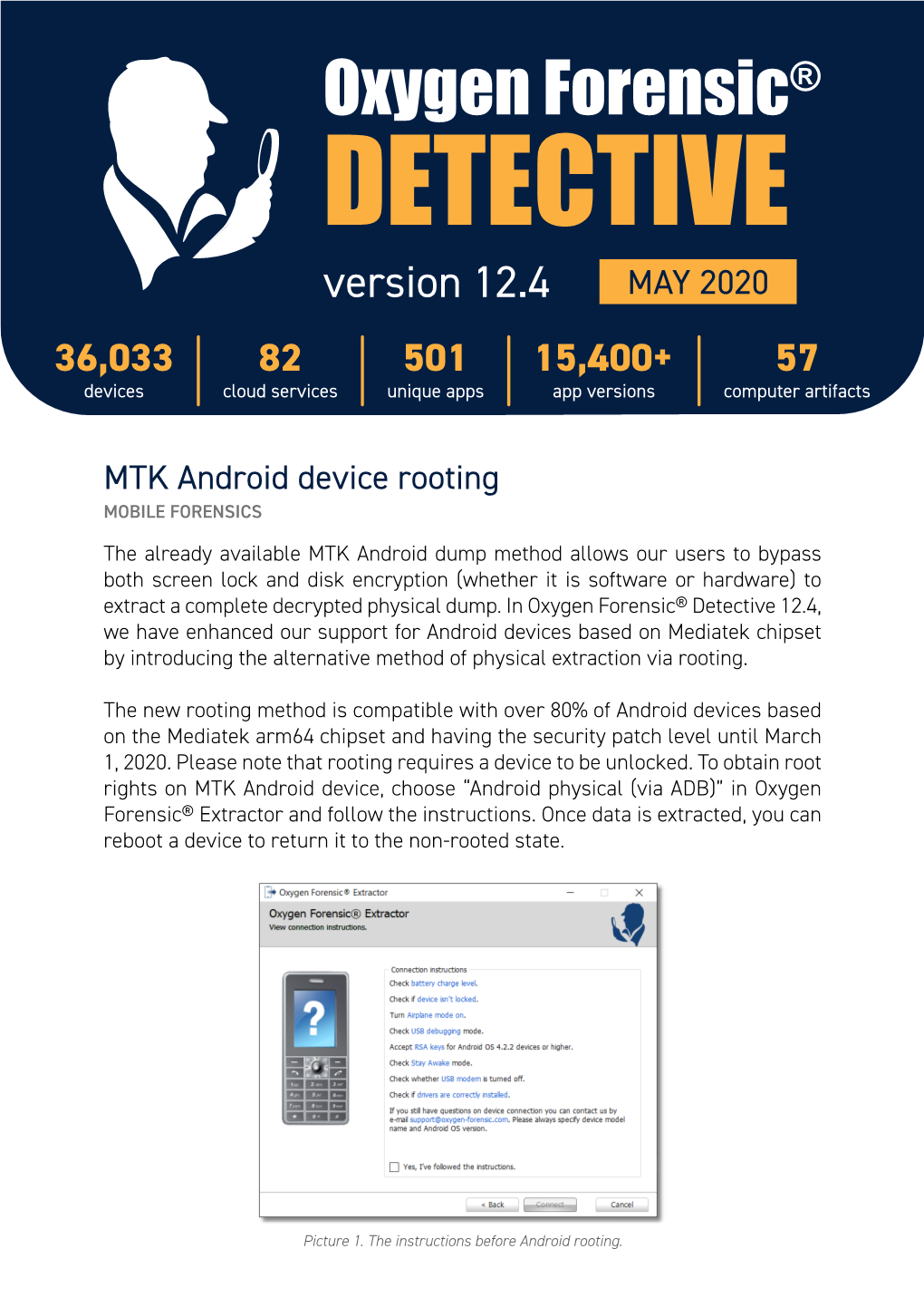Oxygen Forensic® DETECTIVE Version 12.4 MAY 2020 36,033 82 501 15,400+ 57 Devices Cloud Services Unique Apps App Versions Computer Artifacts