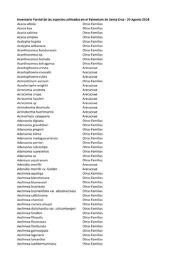 Inventario Parcial De Las Especies Cultivadas En El Palmetum De Santa