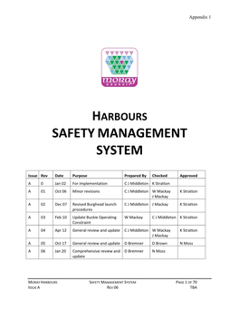 Harbour Safety Management System