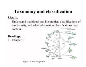 Taxonomy and Classification Goals: Un Ders Tan D Traditi Onal and Hi Erarchi Cal Cl Assifi Cati Ons of Biodiversity, and What Information Classifications May Contain