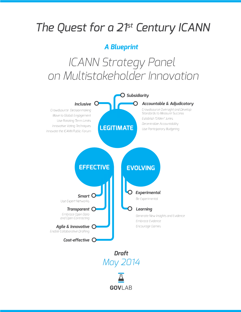 May 2014 ICANN Report