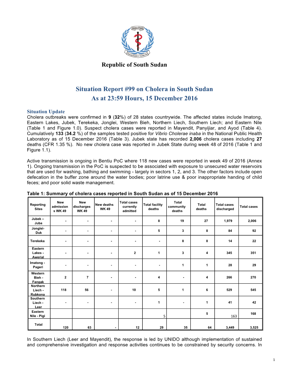 Situation Report #99 on Cholera in South Sudan As at 23:59 Hours, 15 December 2016