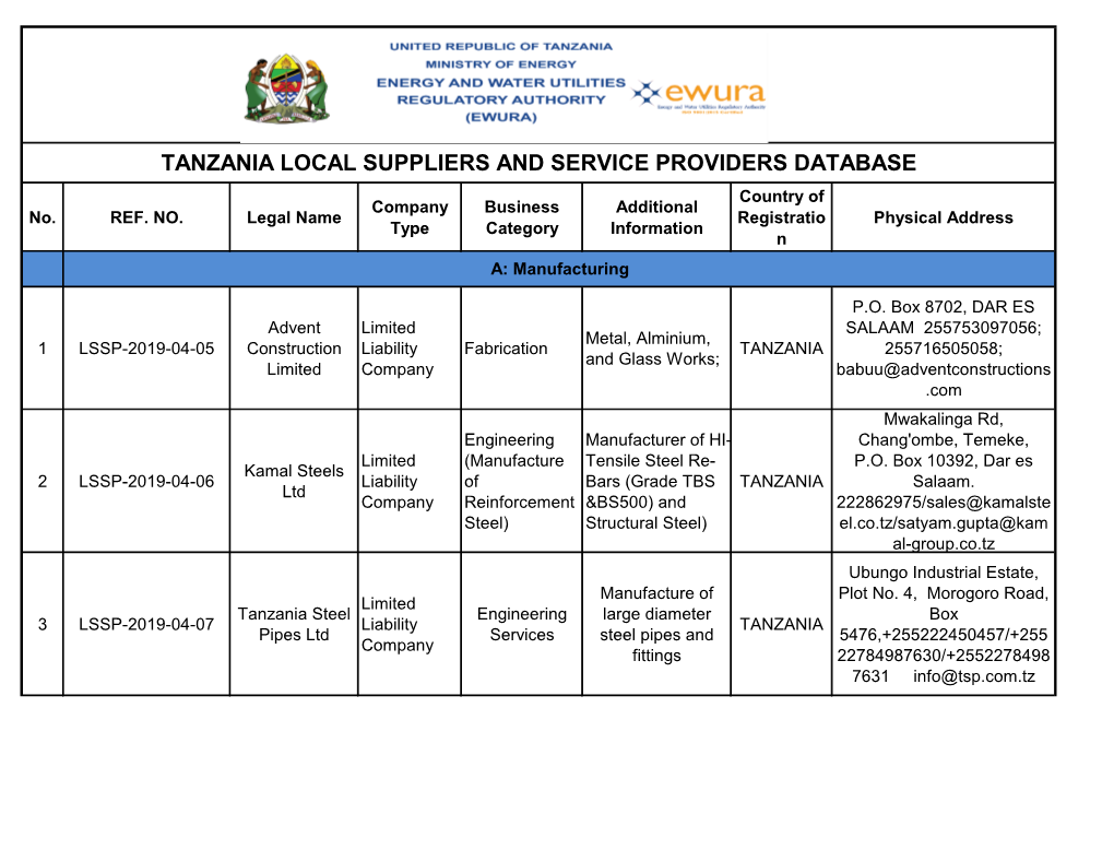 TANZANIA LOCAL SUPPLIERS and SERVICE PROVIDERS DATABASE Country of Company Business Additional No