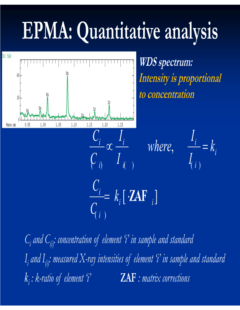 Electron Microprobe Analysis Slide 4