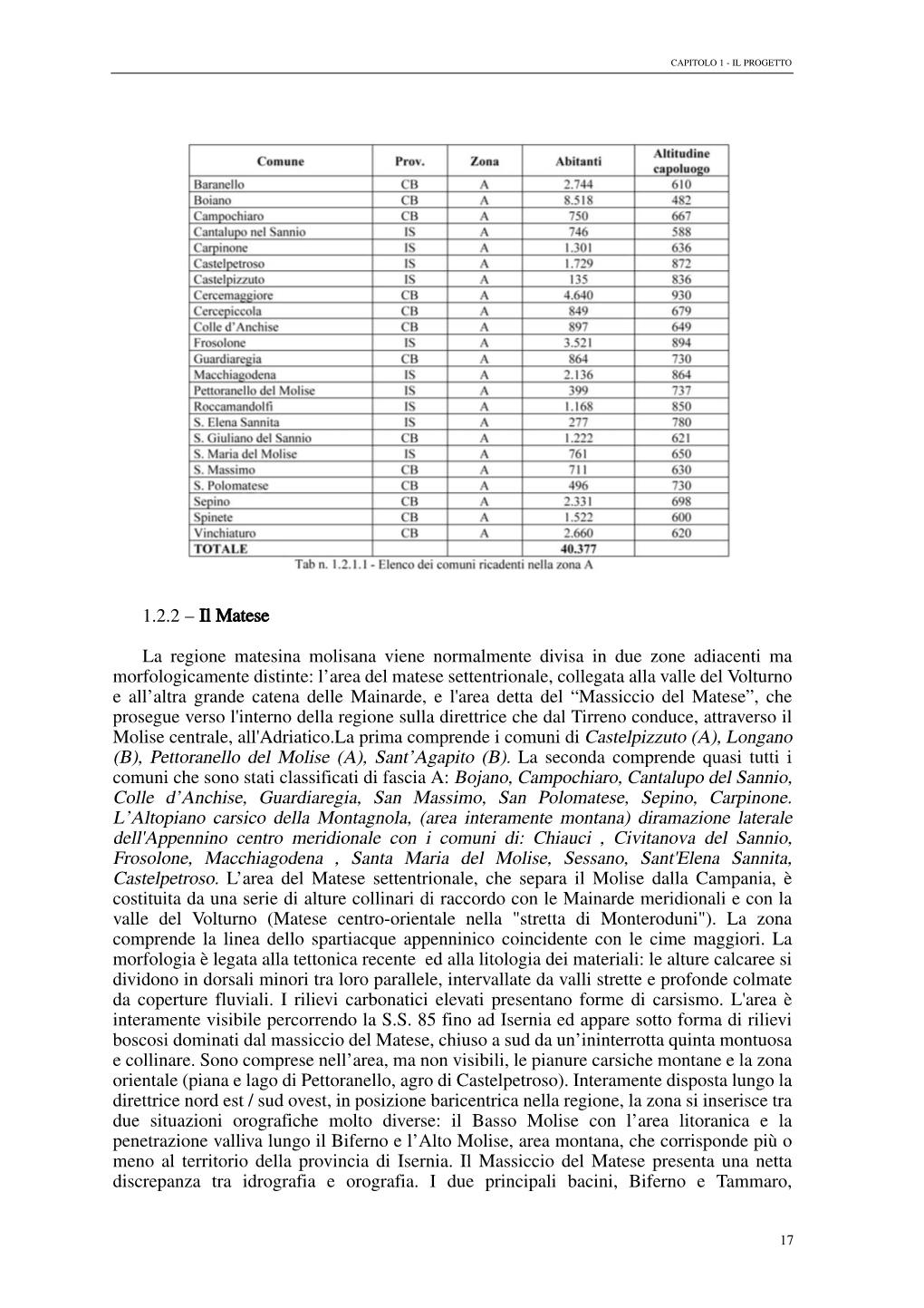 Il Matese La Regione Matesina Molisana Viene