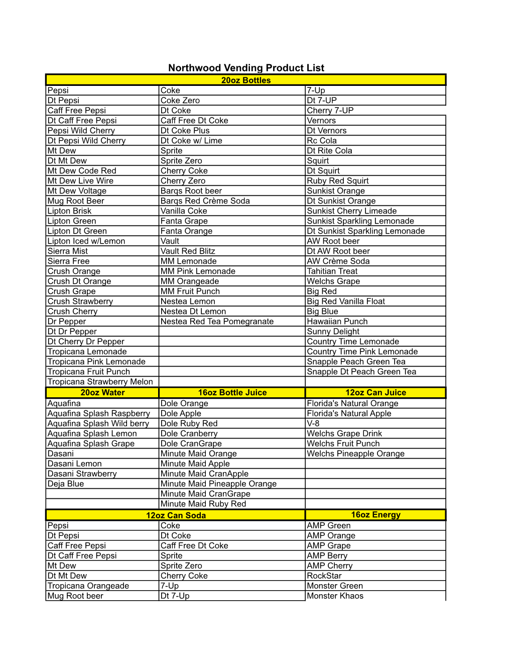 Northwood Vending Product List