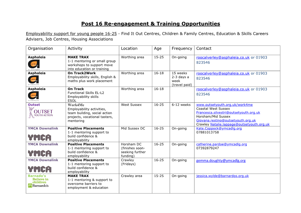 Post 16 Re-Engagement & Training Opportunities