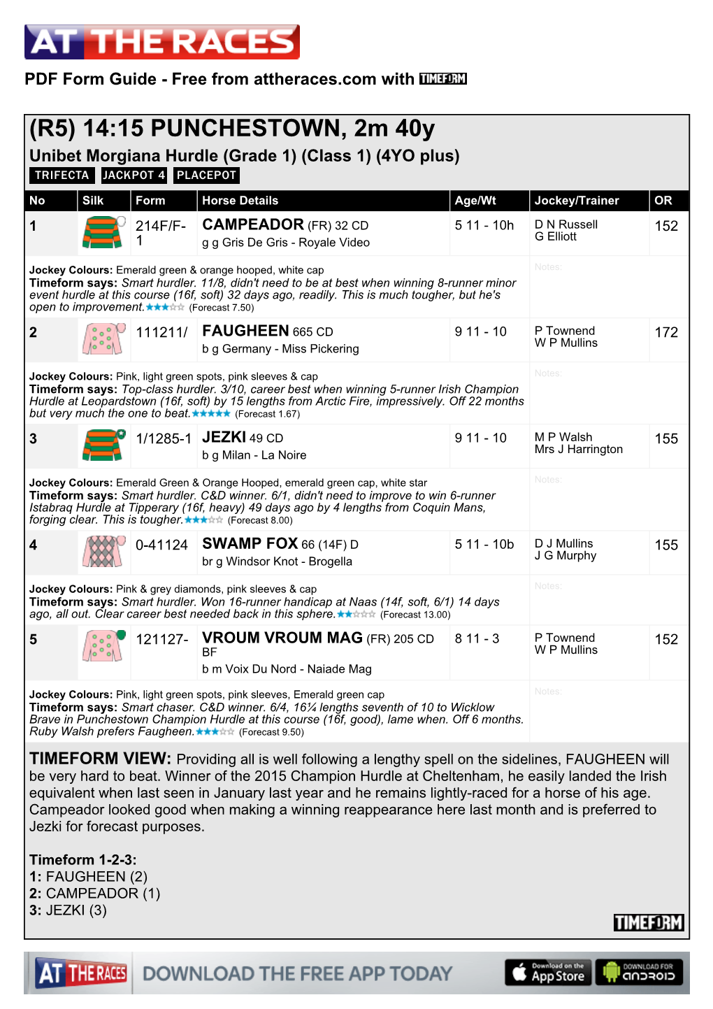 At the Races PDF FORM GUIDE