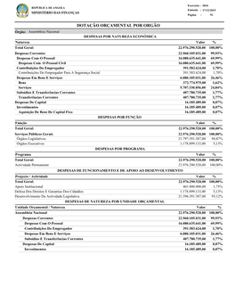 Dotacao Orcamental Por Orgao