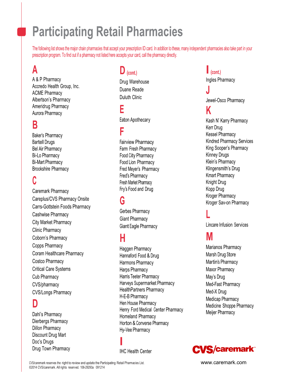 Participating Retail Pharmacies