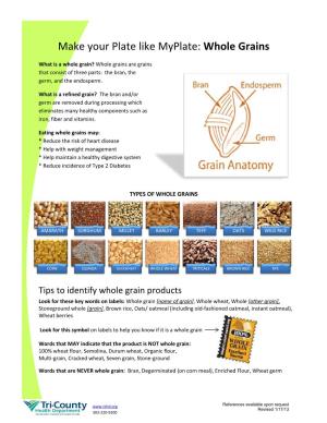 Make Your Plate Like Myplate: Whole Grains