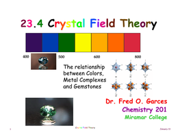 23.4 Crystal Field Theory