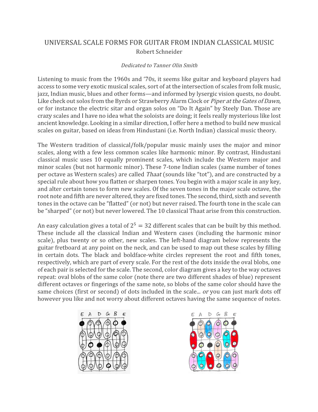 UNIVERSAL SCALE FORMS for GUITAR from INDIAN CLASSICAL MUSIC Robert Schneider