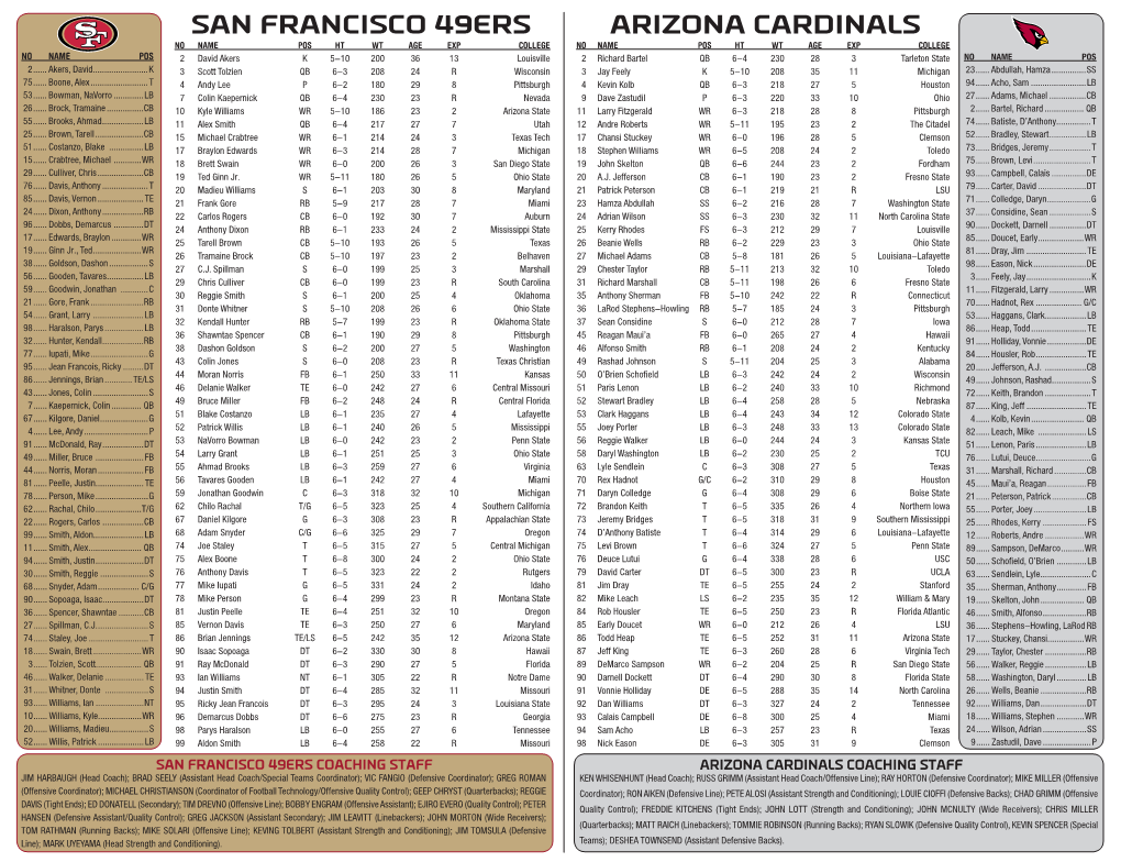 Arizona Cardinals San Francisco 49Ers