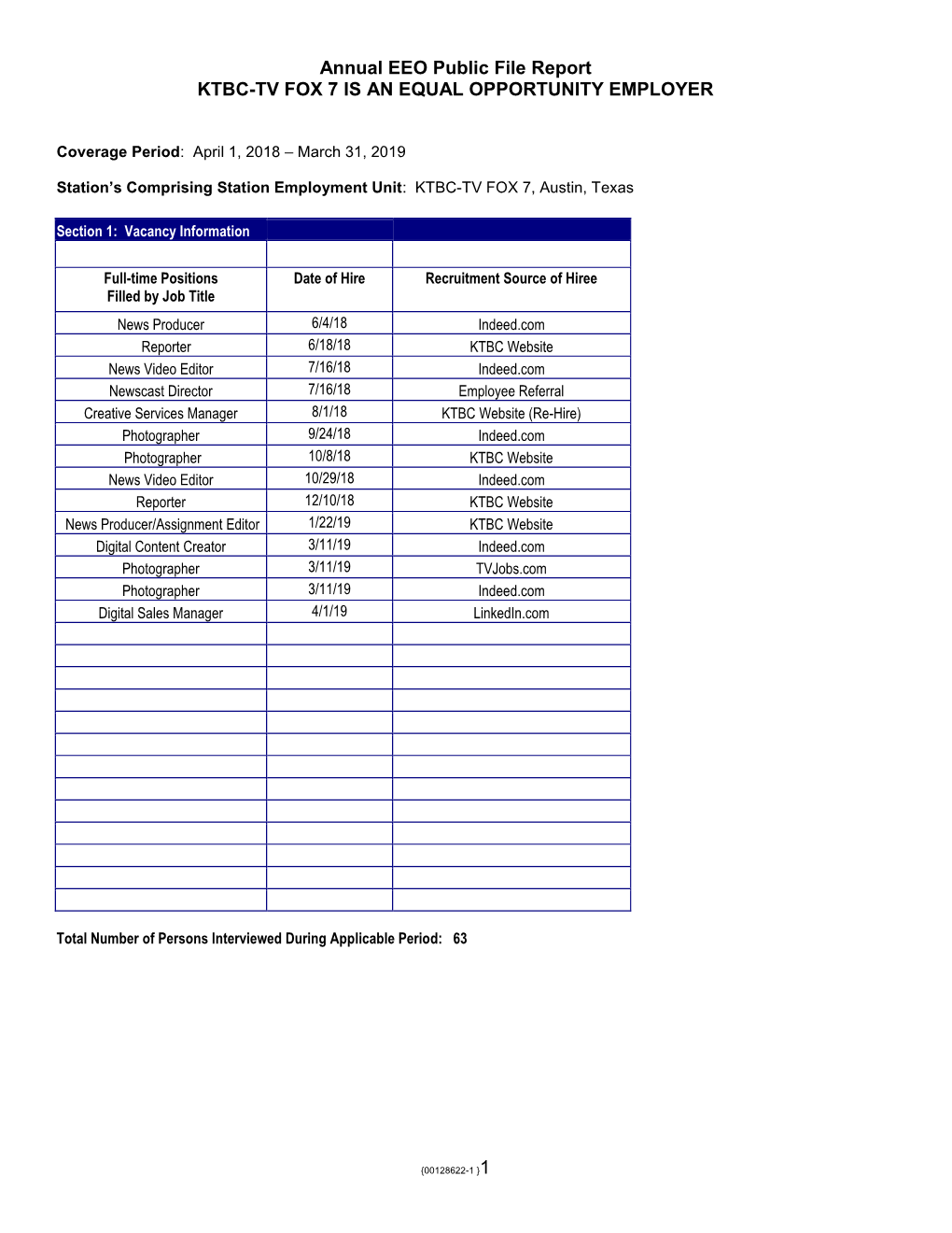 2009 EEO Report