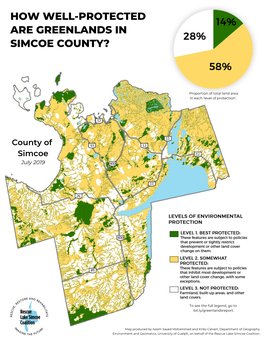 How Well-Protected Are Greenlands in Simcoe County?