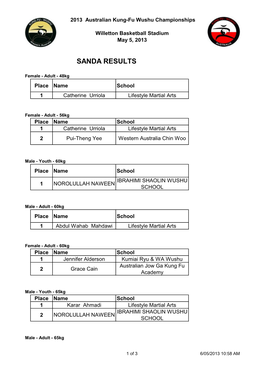 Sanda Results