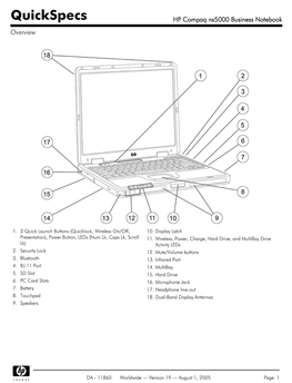 HP Compaq Nx5000 Business Notebook Overview