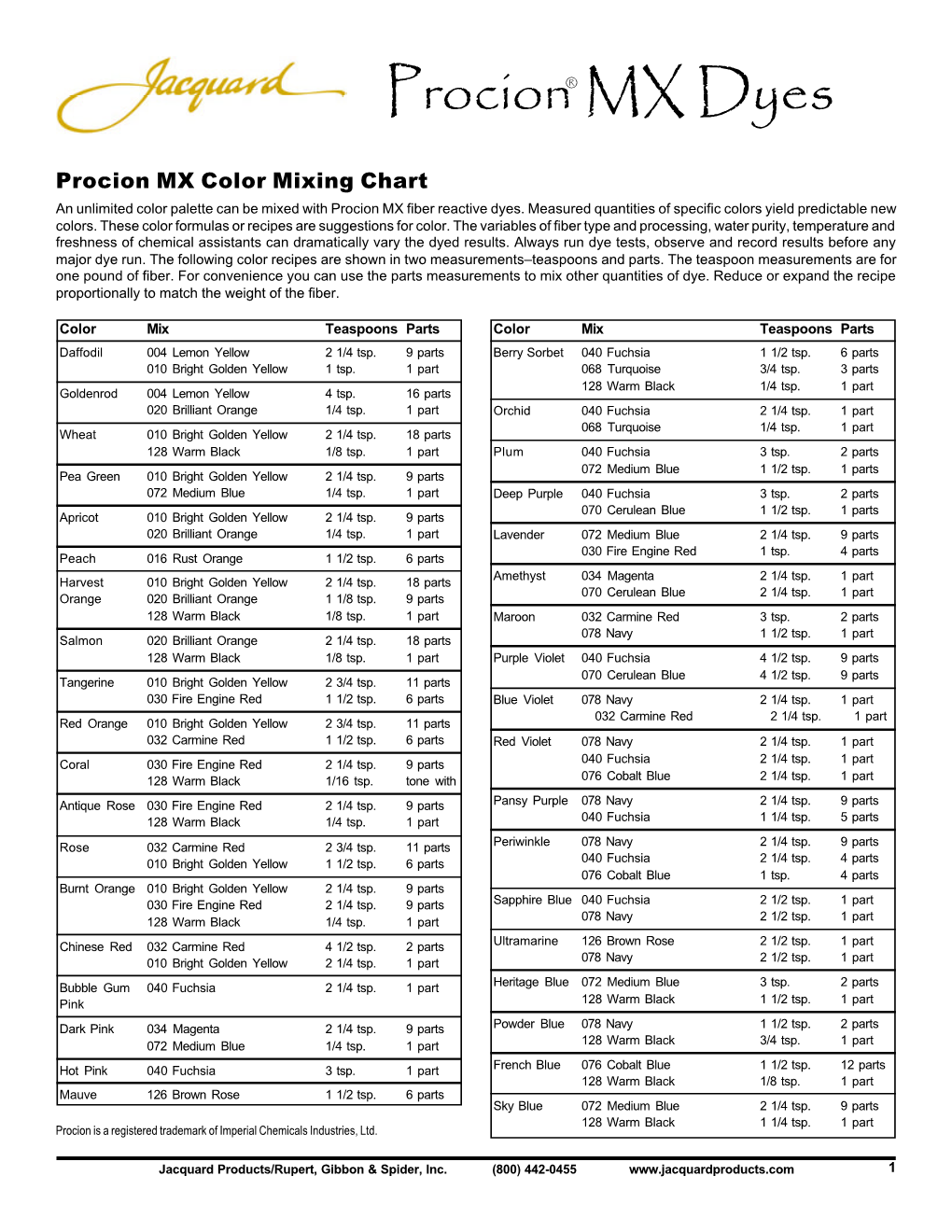 Color Mixing Chart an Unlimited Color Palette Can Be Mixed with Procion