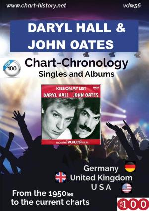 Chart-Chronology DARYL HALL & JOHN OATES