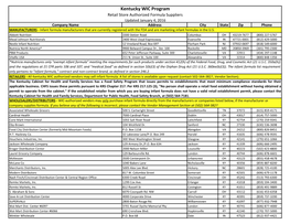 Kentucky WIC Program