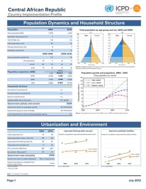 Central African Republic Country Implementation Profile Population Dynamics and Household Structure