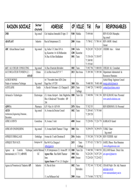 RAISON SOCIALE ADRESSE CP VILLE Tél. Fax RESPONSABLES