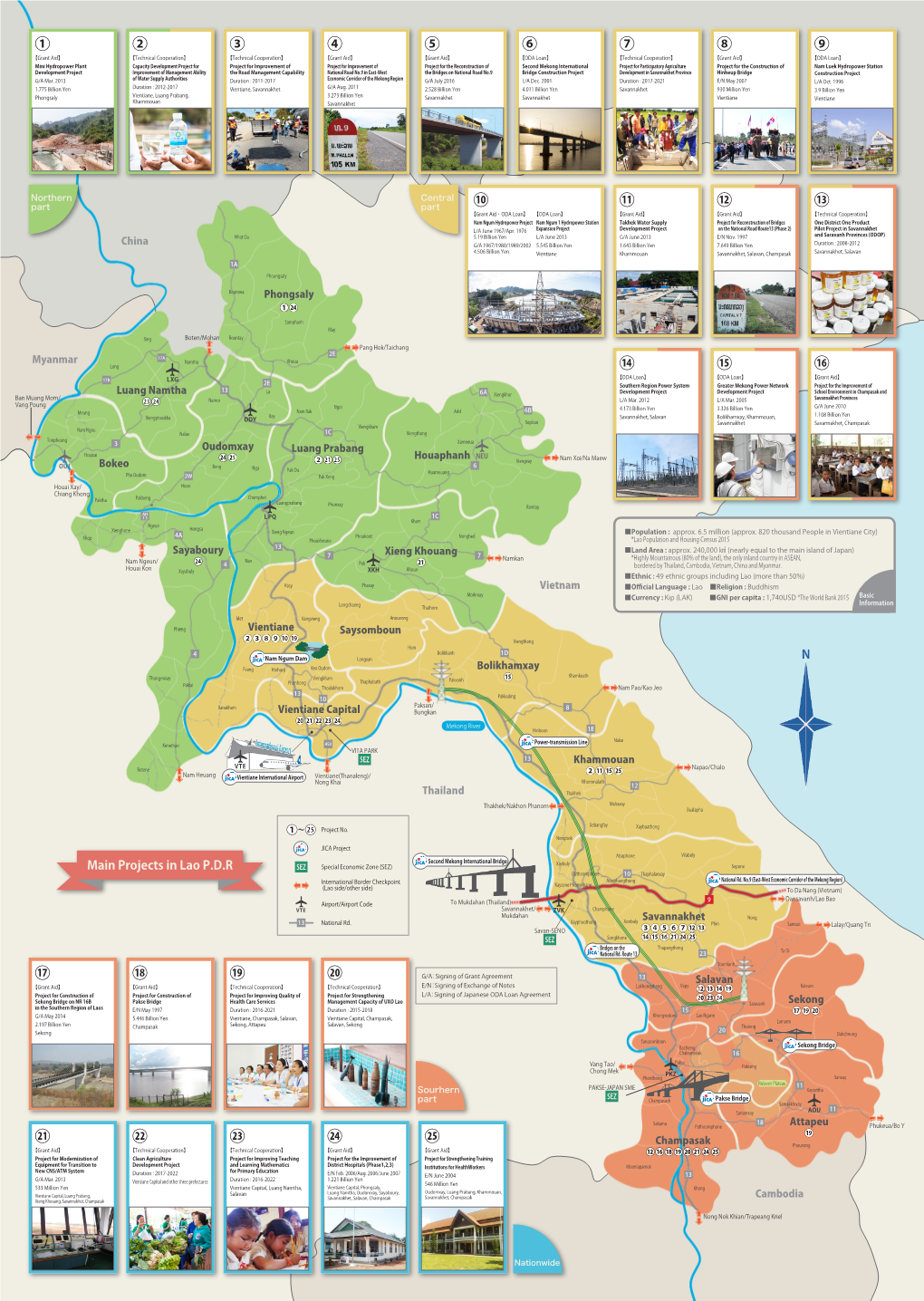 Main Projects in Lao P.D.R Special Economic Zone (SEZ) Sepone Outhoomphone Thaphalanxay Atsaphangthong National Rd