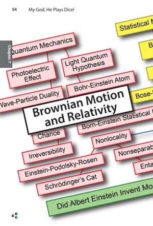 Brownian Motion and Relativity Brownian Motion 55