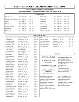 Sec Men's Golf Championship Records