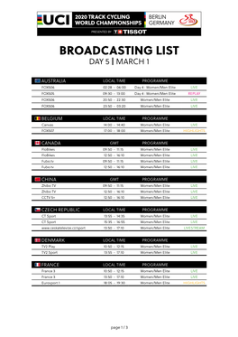 Broadcasting List Day 5 | March 1