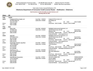 Oklahoma Department of Consumer Credit License Roster